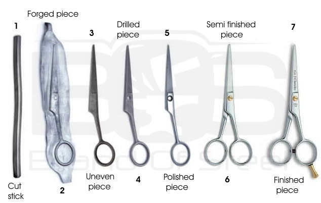 scissors-manufacturing